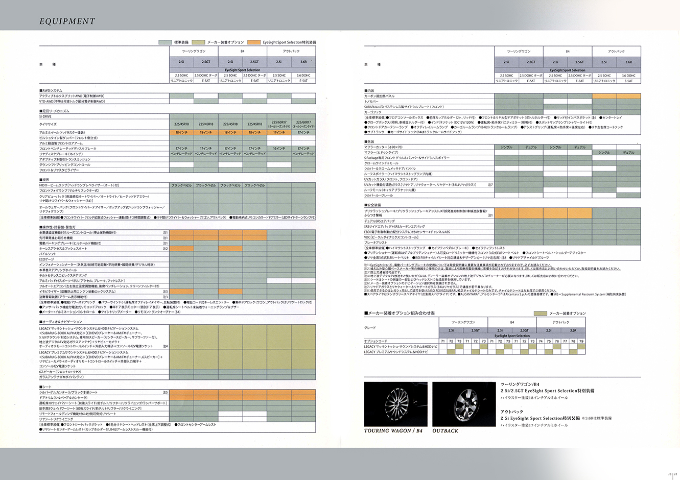 2000N8s 2010N11s KVB Eyesight sport selection(7)